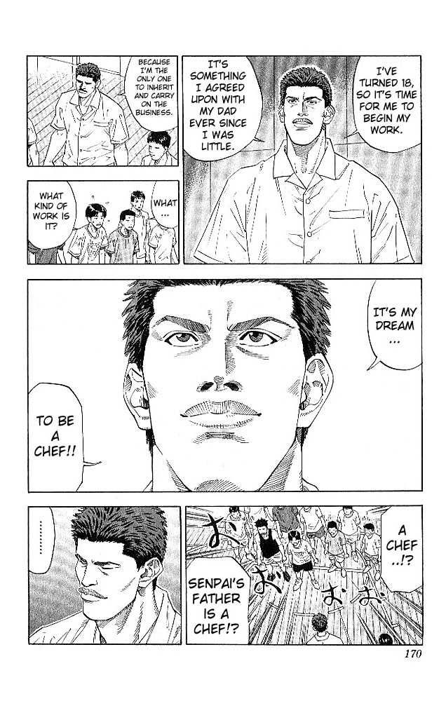 Slam Dunk Chapter 188 4